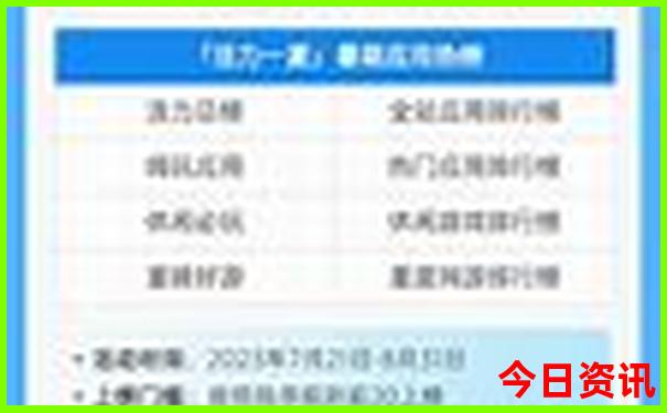 毕业旅游推荐去的地方